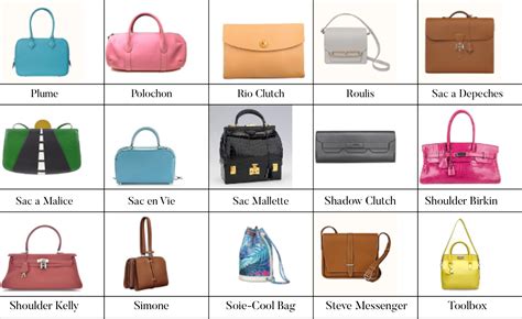 new hermes bag name|Hermes bag publicity picture.